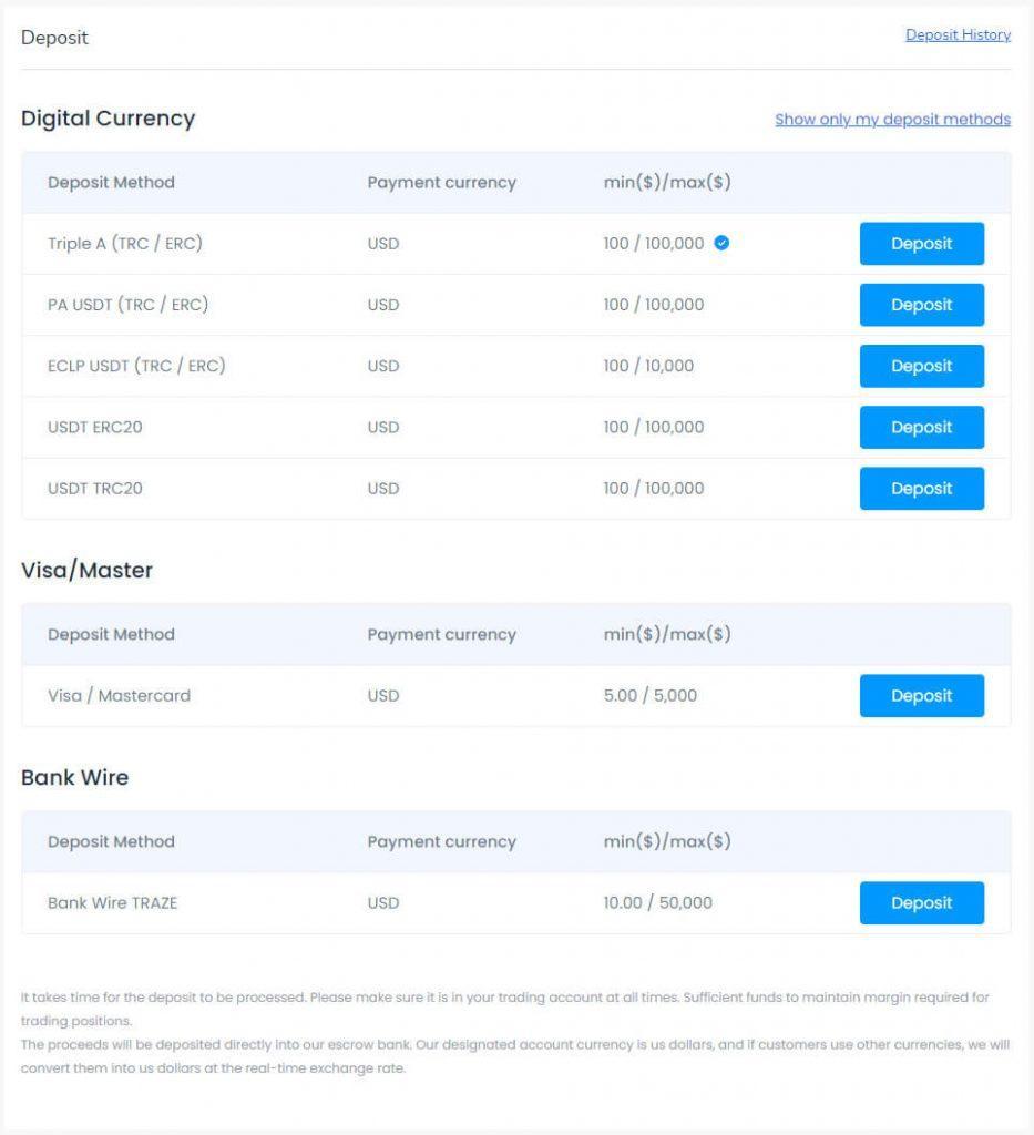 Alternatif Akun Depo 5k: Pilihan Terbaik untuk Investasi Lebih Mudah