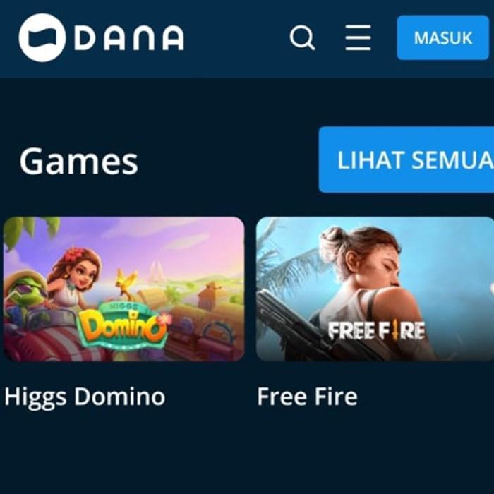Daftar Domino Wallet: Panduan Membuat Akun dan Menggunakan Dompet Digital